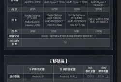 三角洲行动寻血猎犬免费（有没有寻血猎犬的免费获取方法？）