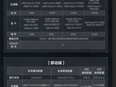 三角洲行动寻血猎犬免费（有没有寻血猎犬的免费获取方法？）